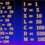 numeros-romanos-10-1000