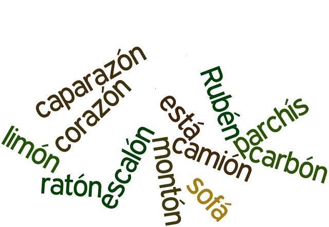 palabras-agudas-tilde