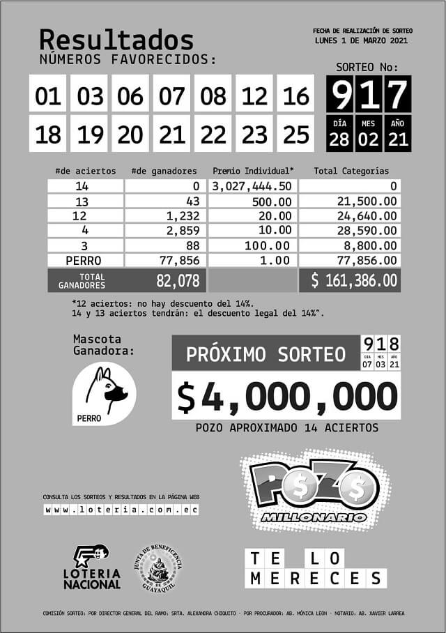 resultados-pozo-millonario-sorteo-917