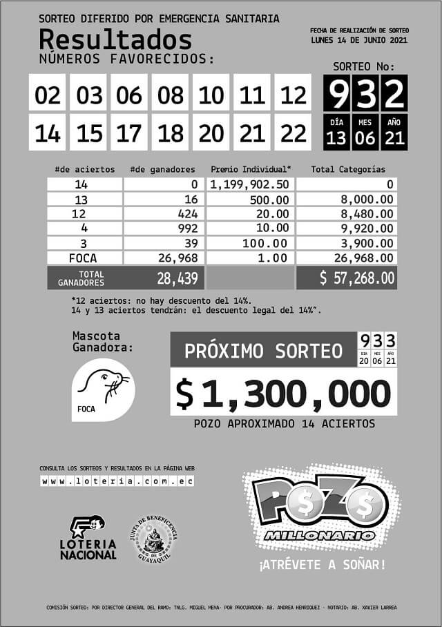 pozo-millonario-932-resultados