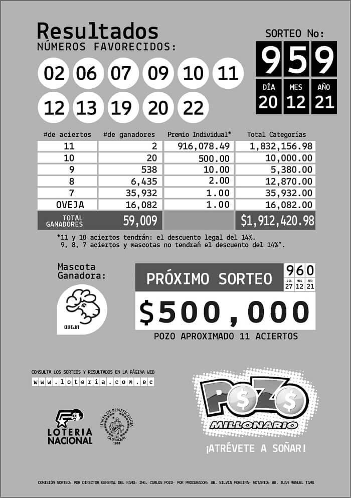 resultados-pozo-millonario-959