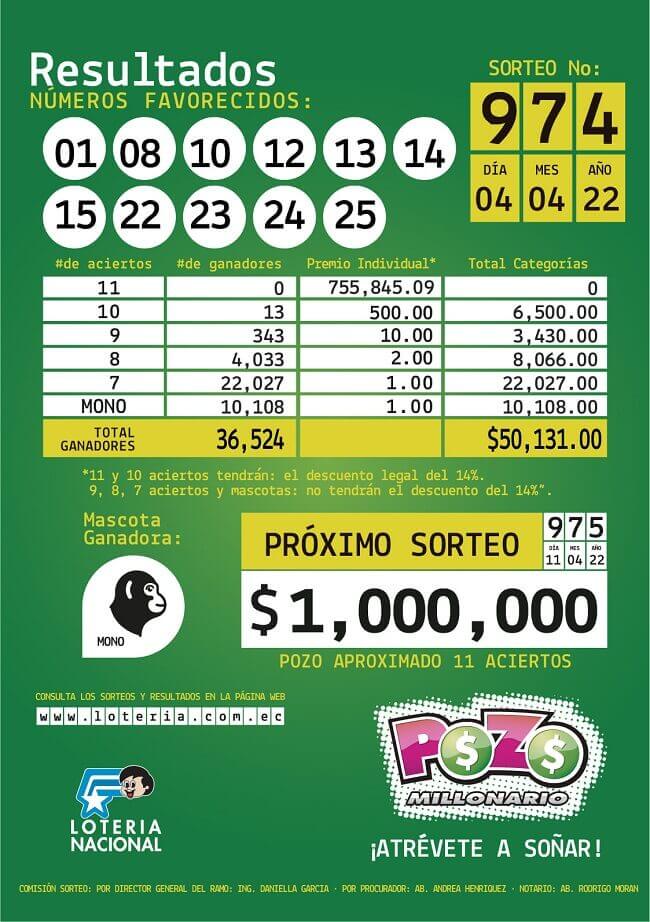 pozo-millonario-734- resultados