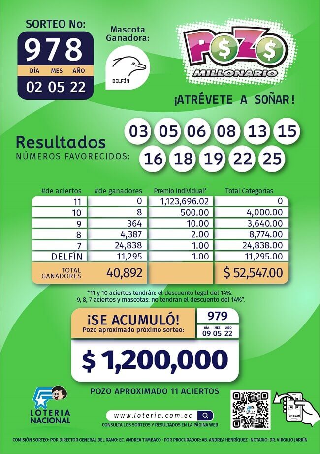pozo-millonario-978