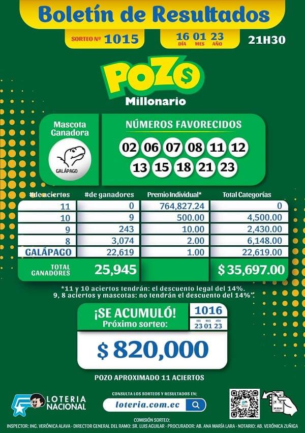 pozo-millonario-1015