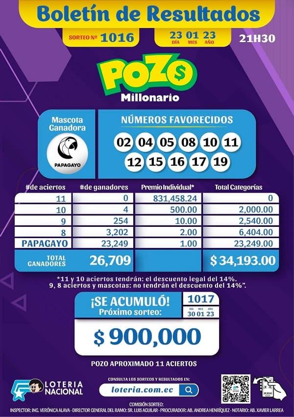 pozo-millonario-1016
