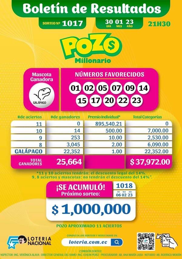 pozo-millonario-1017