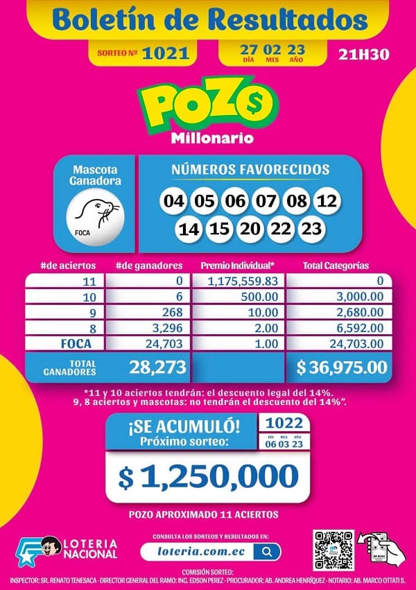 pozo-millonario-1021