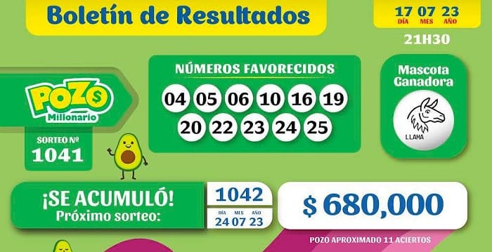 resultados-pozo-millonario-1041