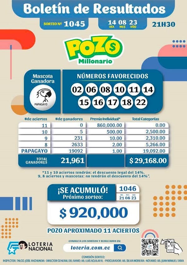 pozo-millonario-1045
