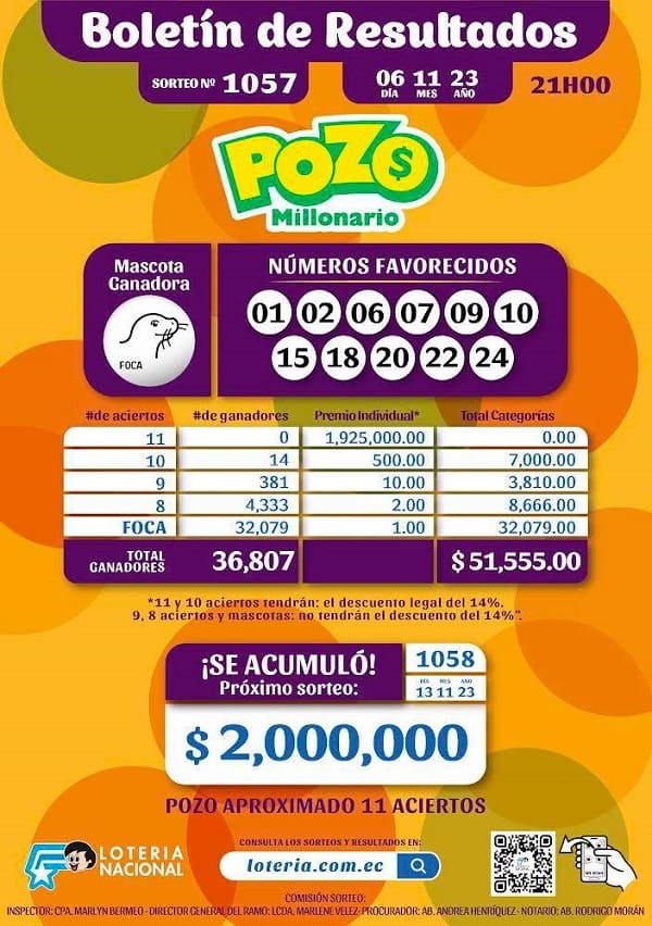 pozo-millonario-1057