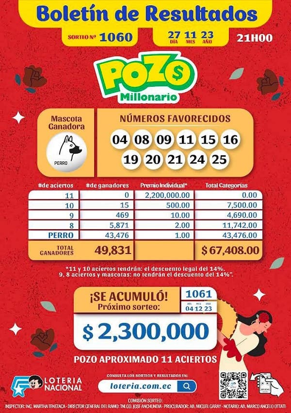 pozo-millonario-1060
