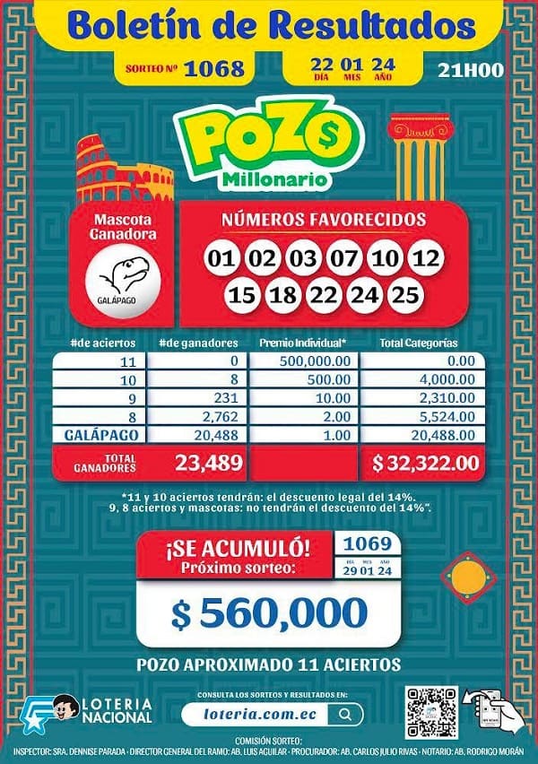 pozo-millonario-1068-resultados