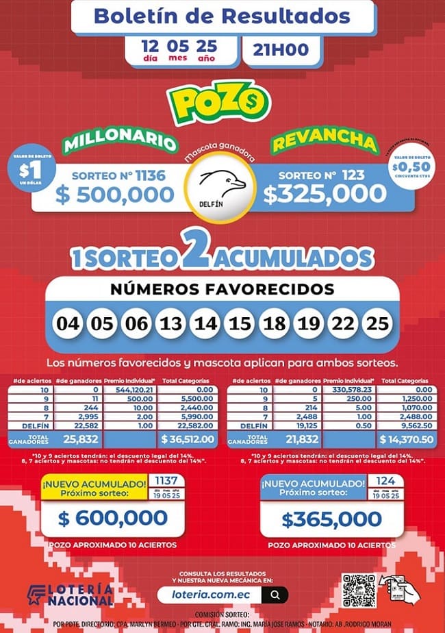 pozo-millonario-1136-pozo-revancha-123