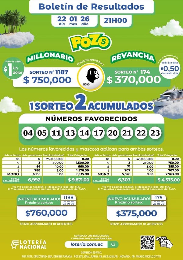 pozo-millonario-1187-revancha-174-resultados