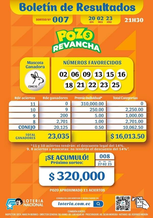 pozo-revancha-007-resultados