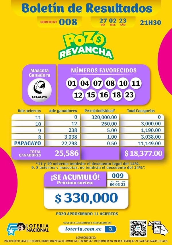 pozo-revancha-008
