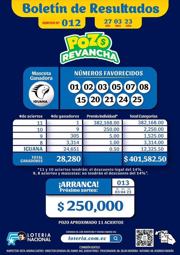 pozo-revancha-012