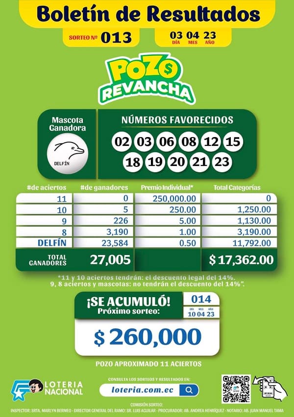 pozo-revancha-013