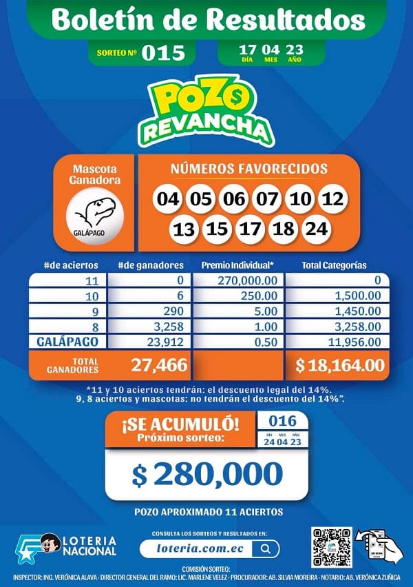 pozo-revancha-015