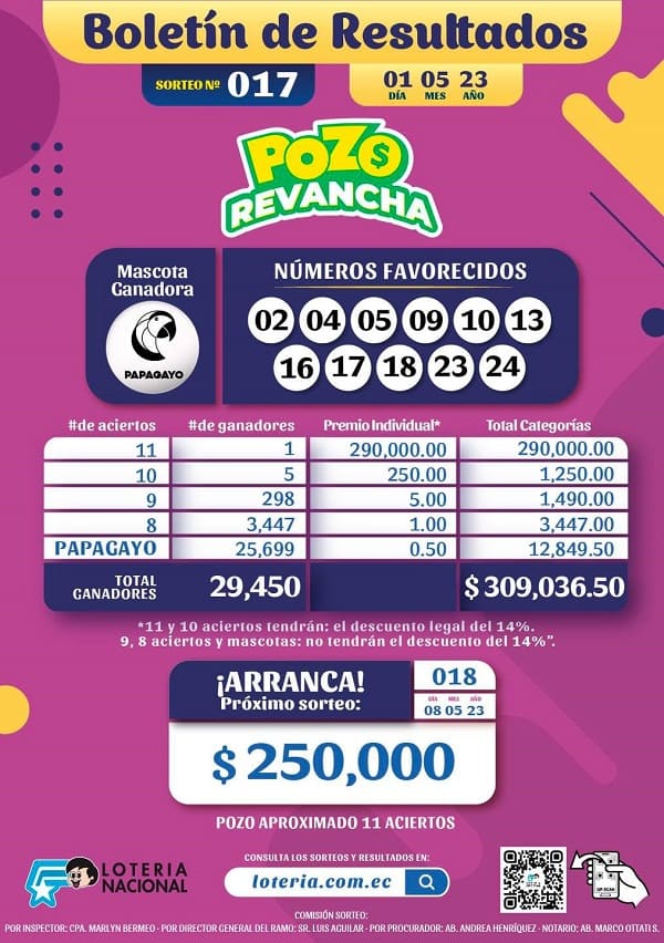 pozo-revancha-017