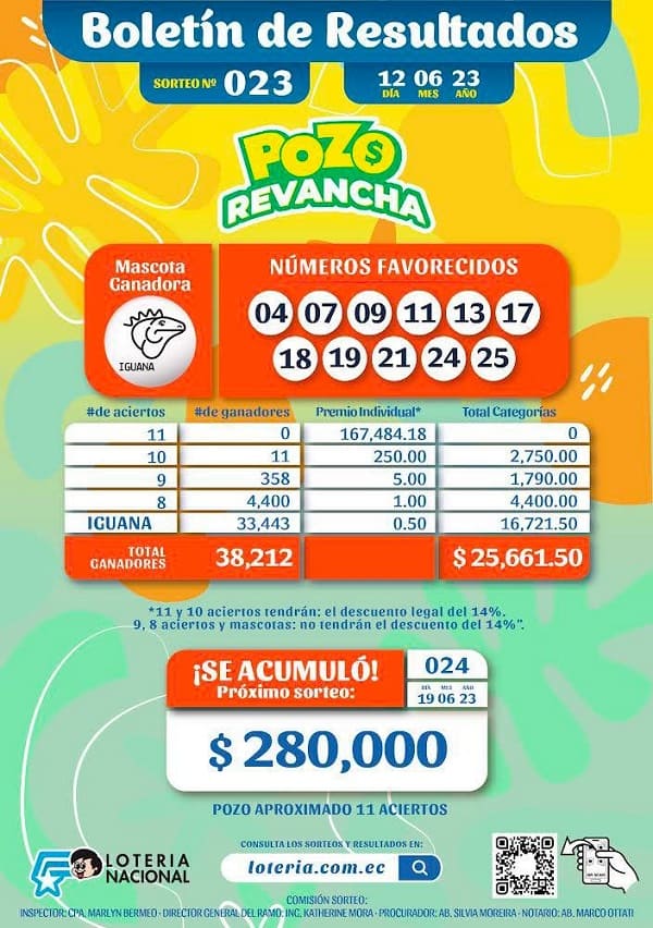pozo-revancha-023