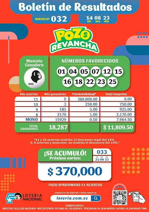 pozo-revancha-032