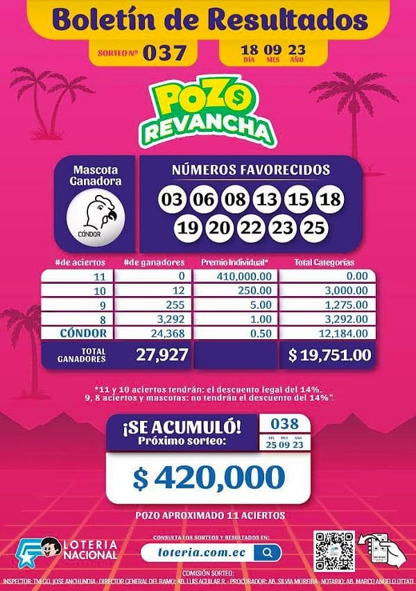 pozo-revancha-037-resultados