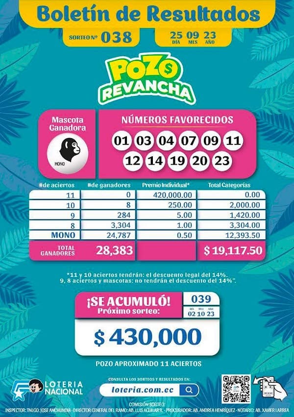 pozo-revancha-038-resultados