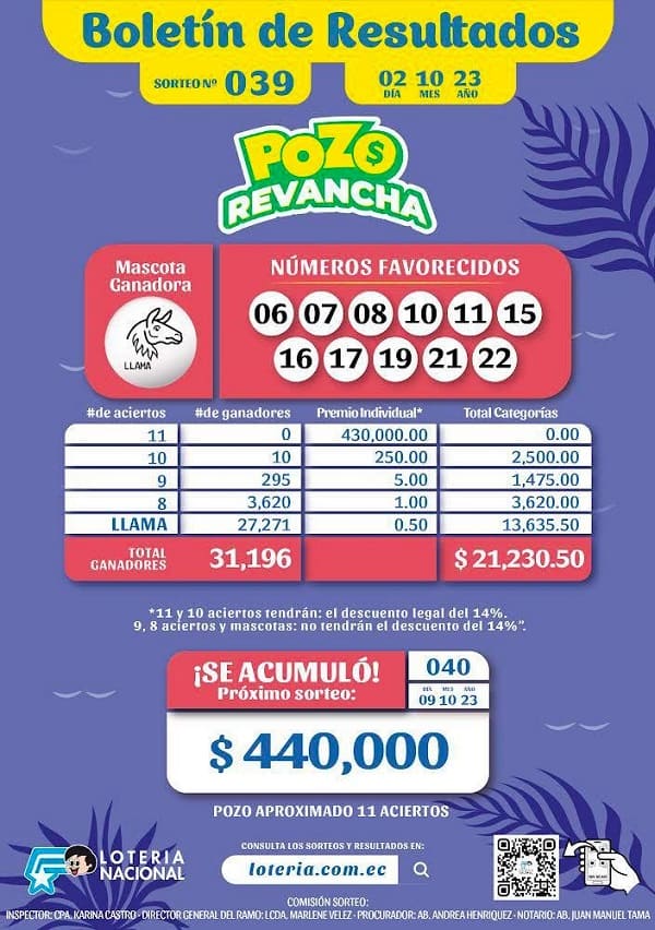pozo-revancha-039-resultados