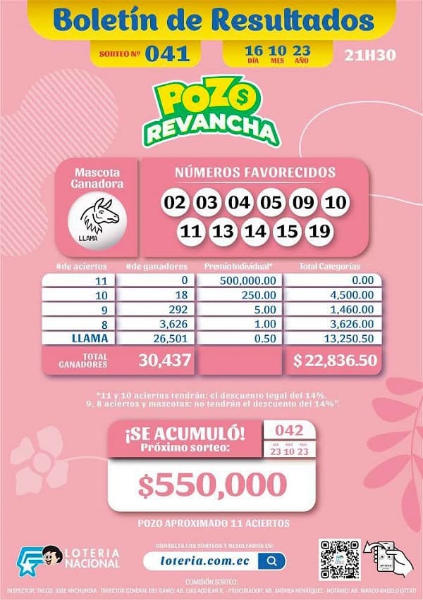 pozo-revancha-041-resultados