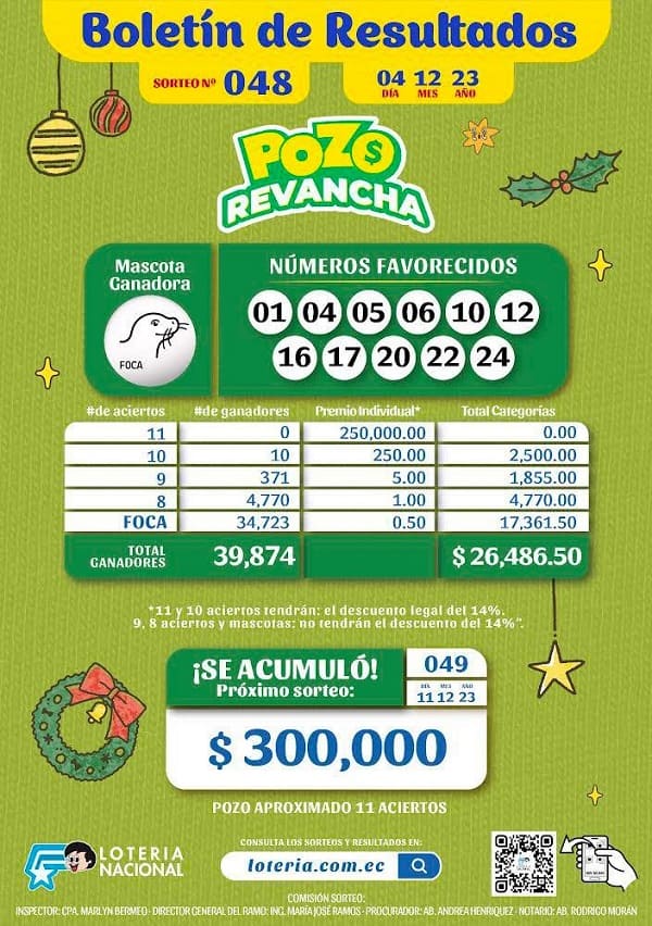 pozo-revancha-048-resultados