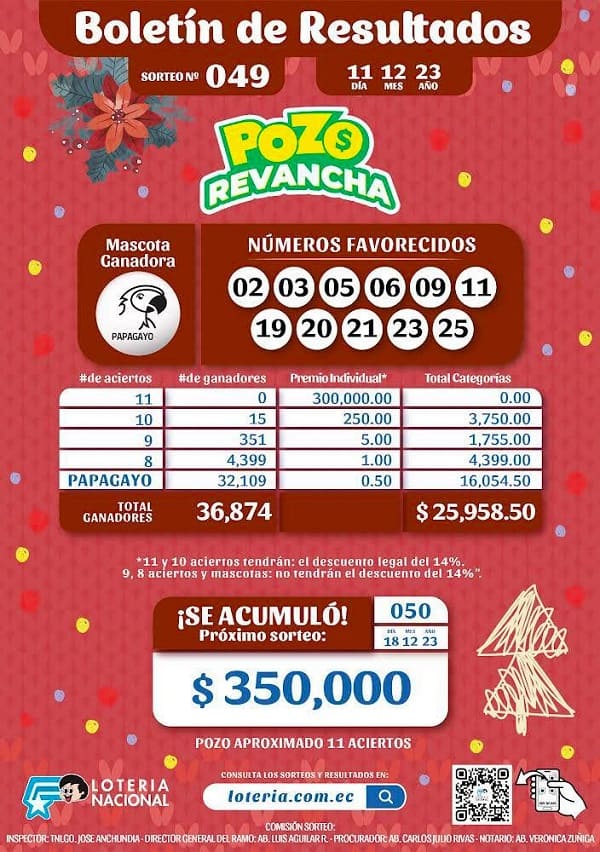 pozo-revancha-049-resultados