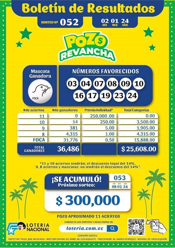 pozo-revancha-052-resultados