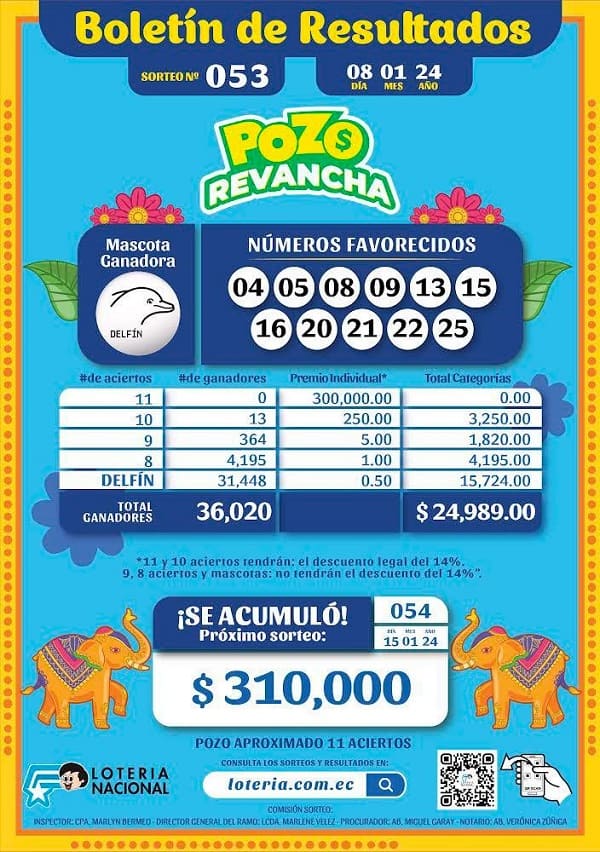 pozo-revancha-053