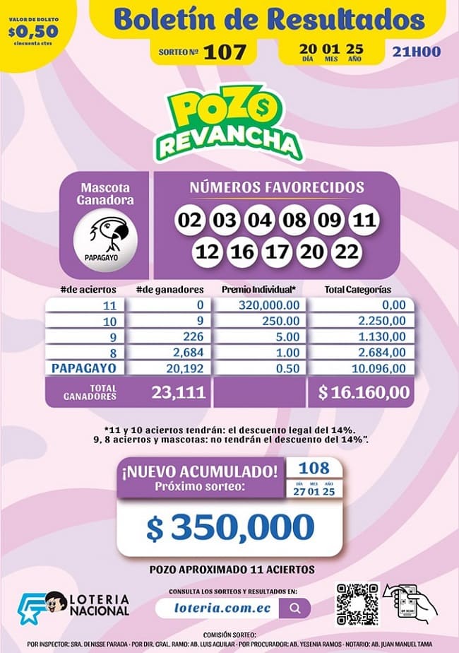 pozo-revancha-107-resultados