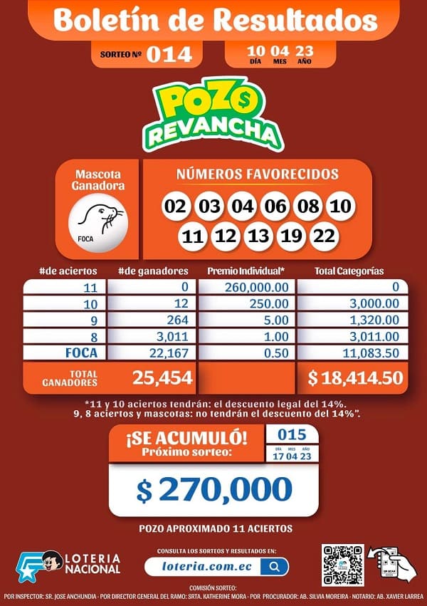 pozo-revancha-14