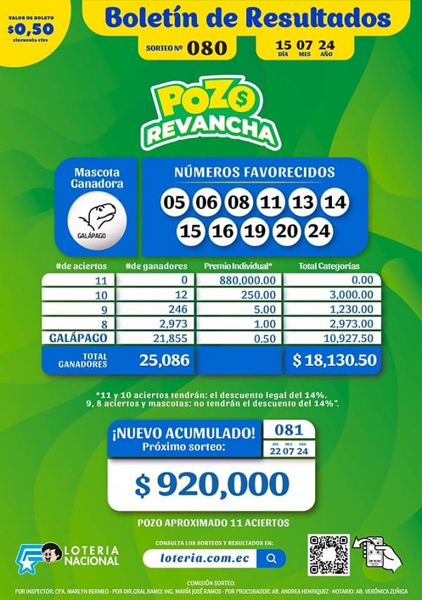 pozo-revancha-sorteo-080-resultados