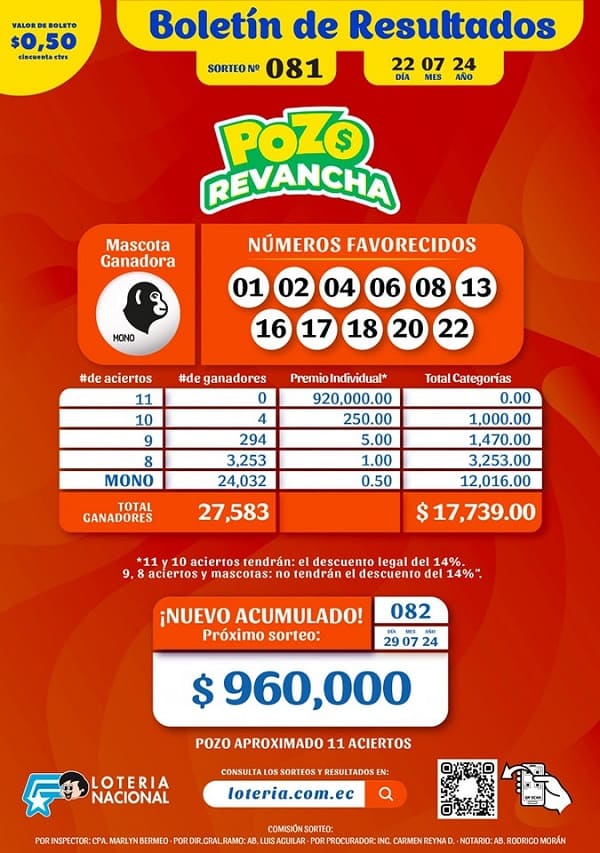 pozo-revancha-sorteo-081-resultados