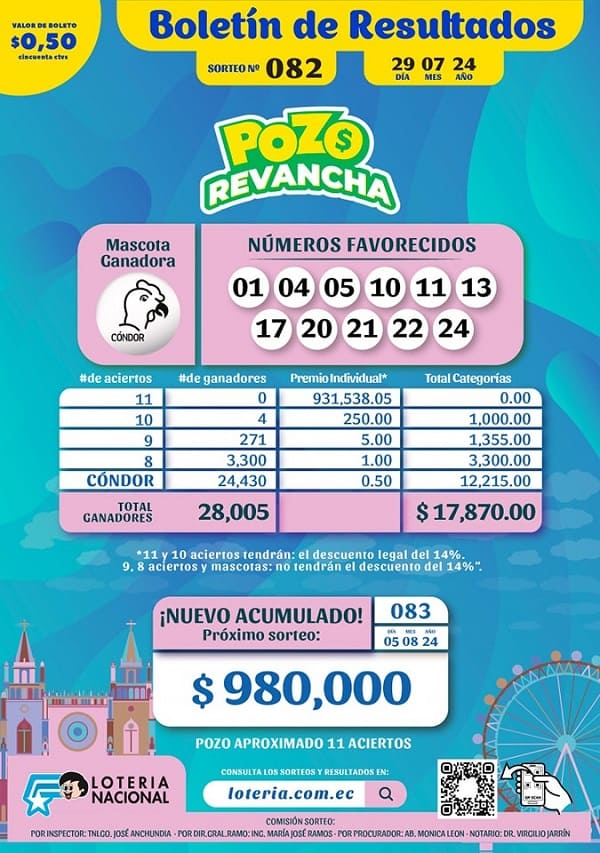 pozo-revancha-sorteo-082-resultados