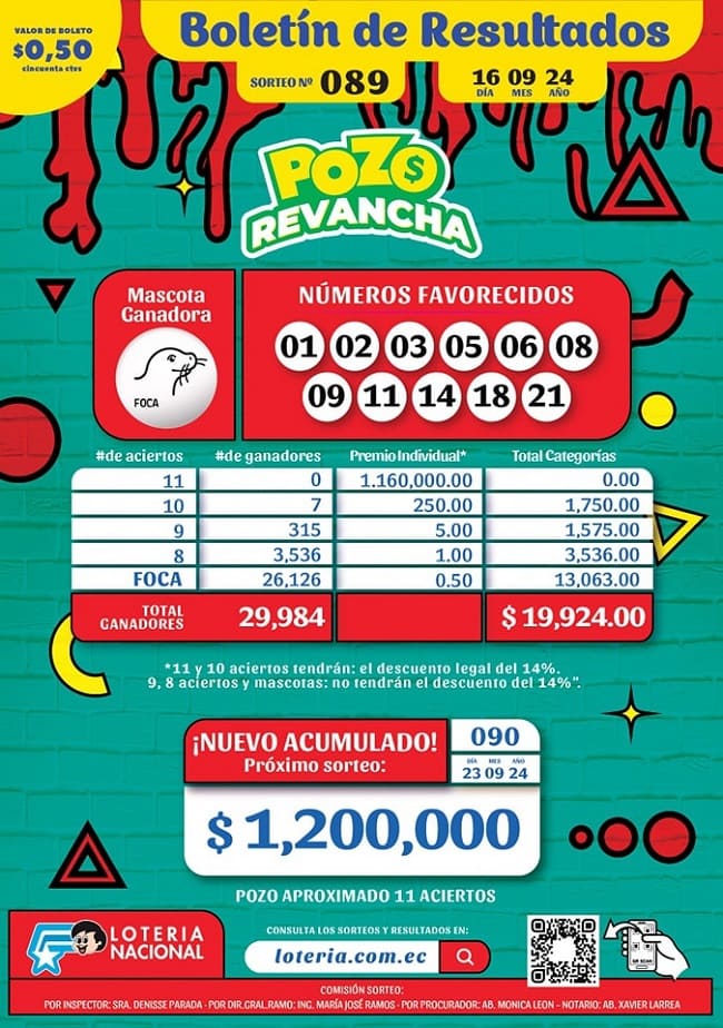 pozo-revancha-sorteo-089-resultados