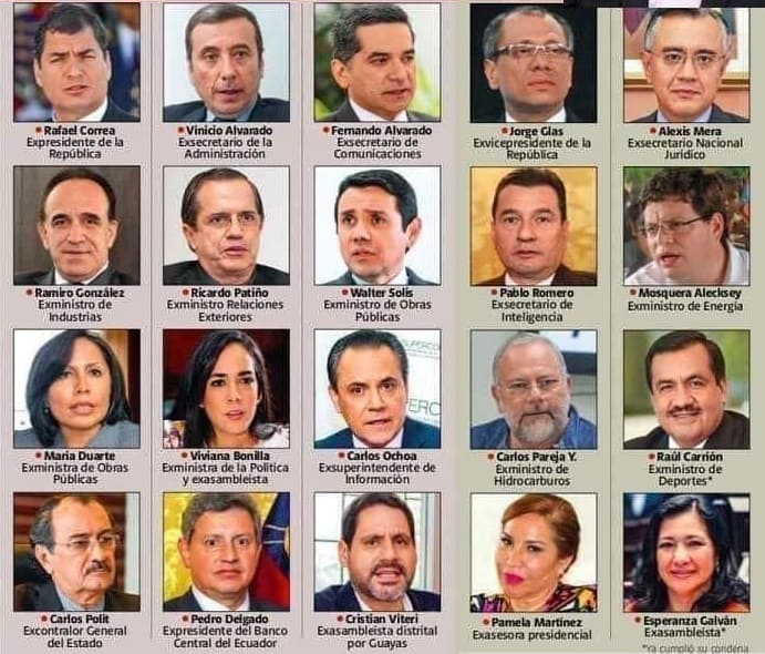 profugos-correismo-corrupto
