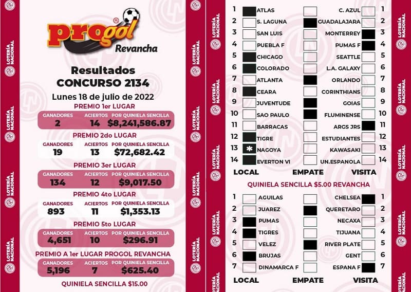 resultados-progol-2134