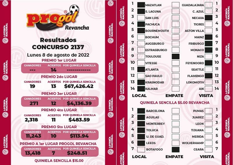 resultados-progol-2137