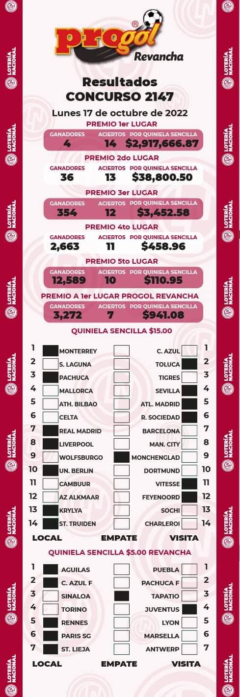 resultados-progol-revancha-2147