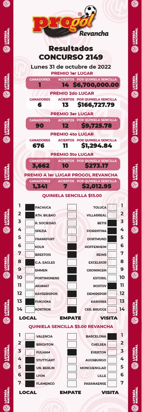 progol-revancha-2149-resultados