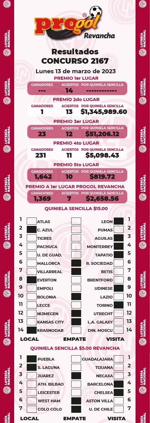 progol-revancha-2167-resultados