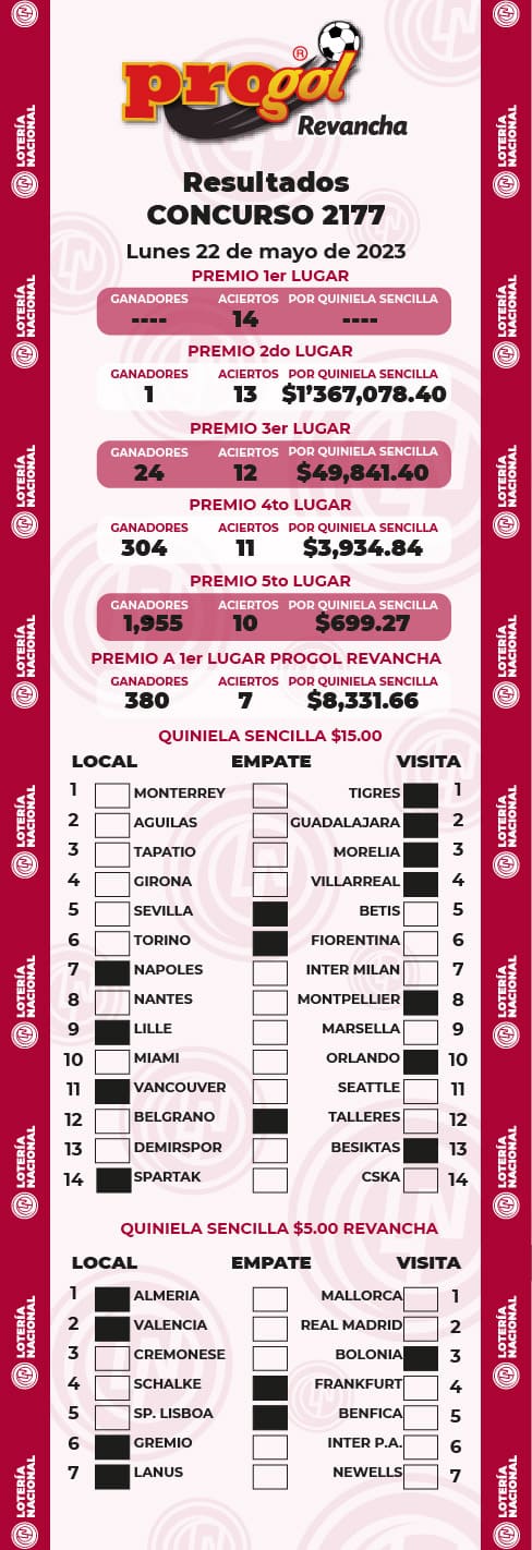 progol-revancha-sorteo-2177-resultados