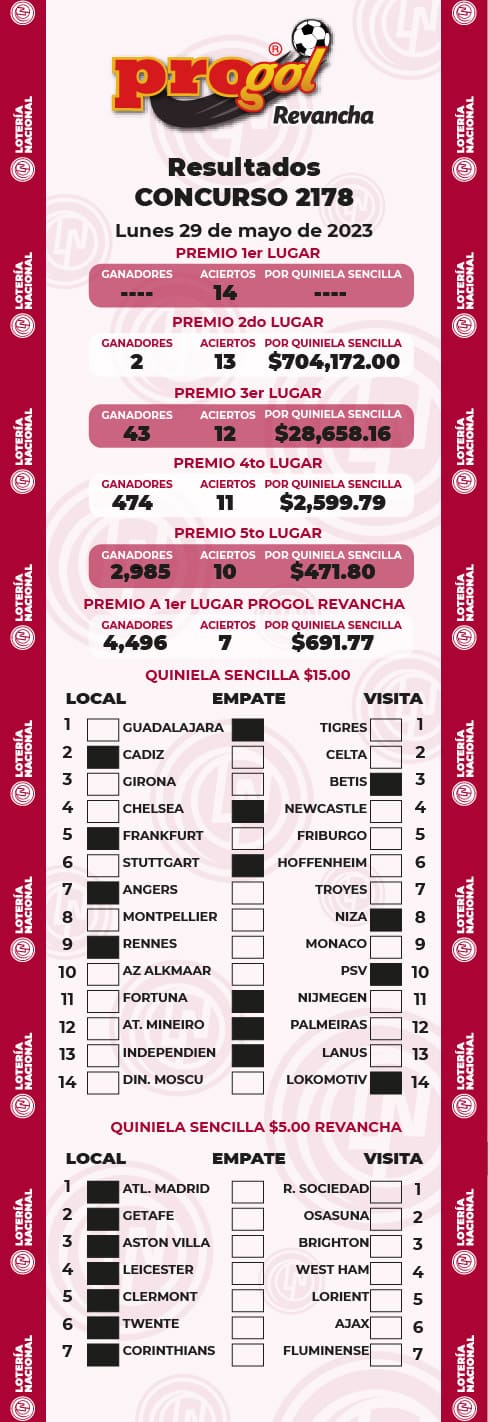 progol-2178-resultados