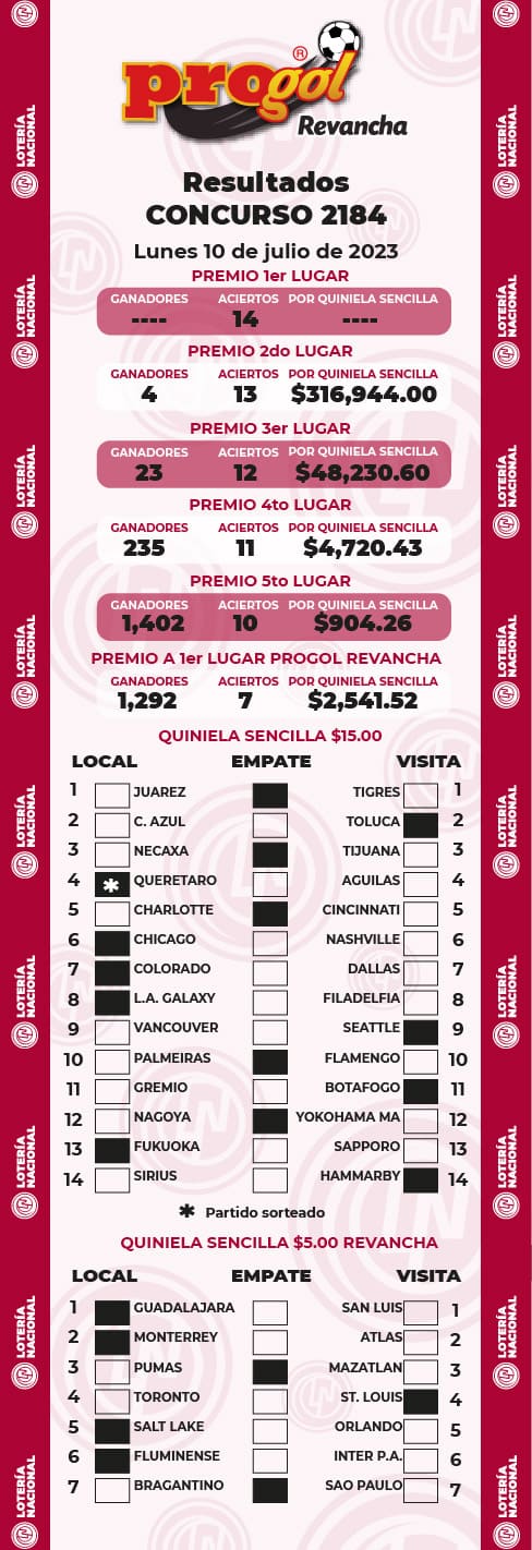 progol-revancha-sorteo-2184-resultados