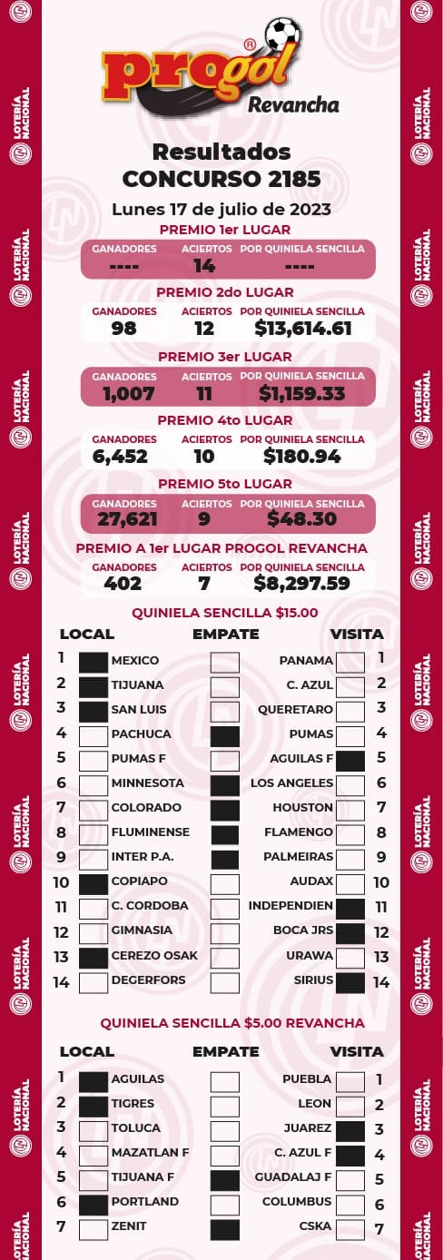 progol-2185-resultados